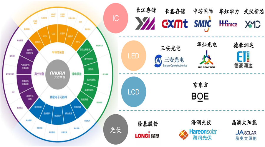 QQ截图20200810151015