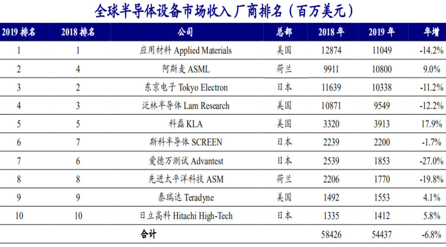 QQ截图20200810101619